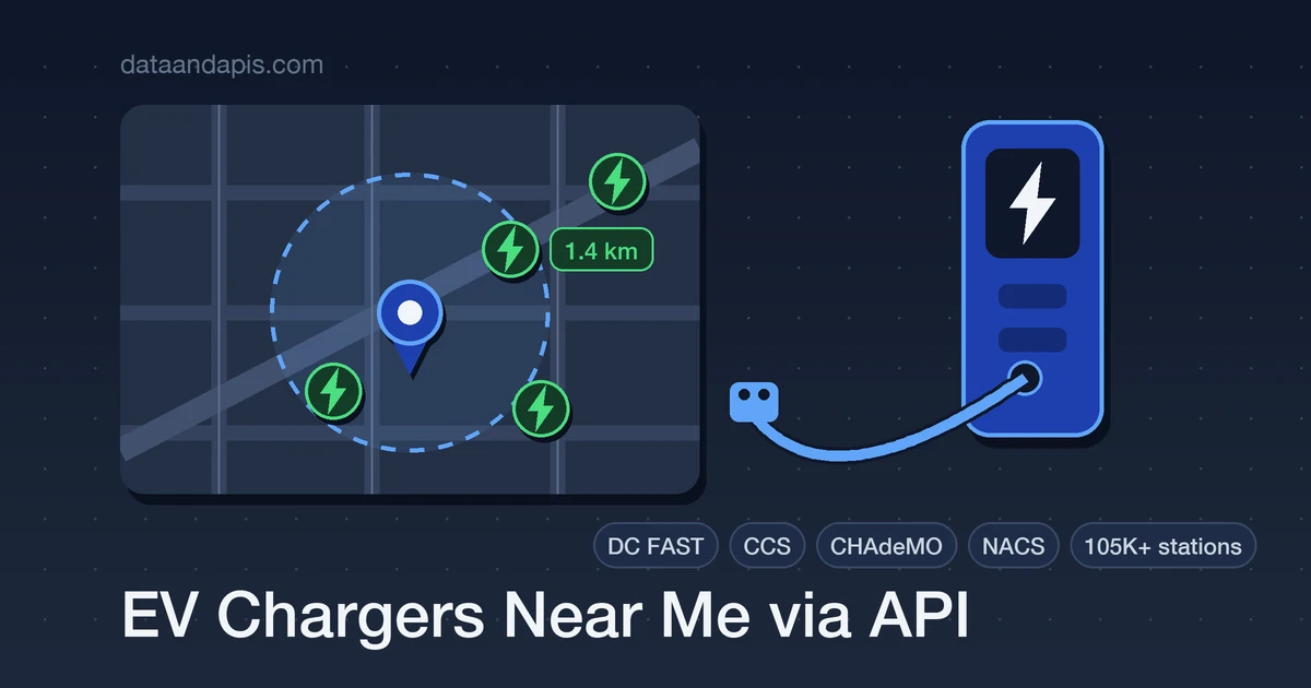 Cover image for Find EV Charging Stations Near Me: Building It with an API