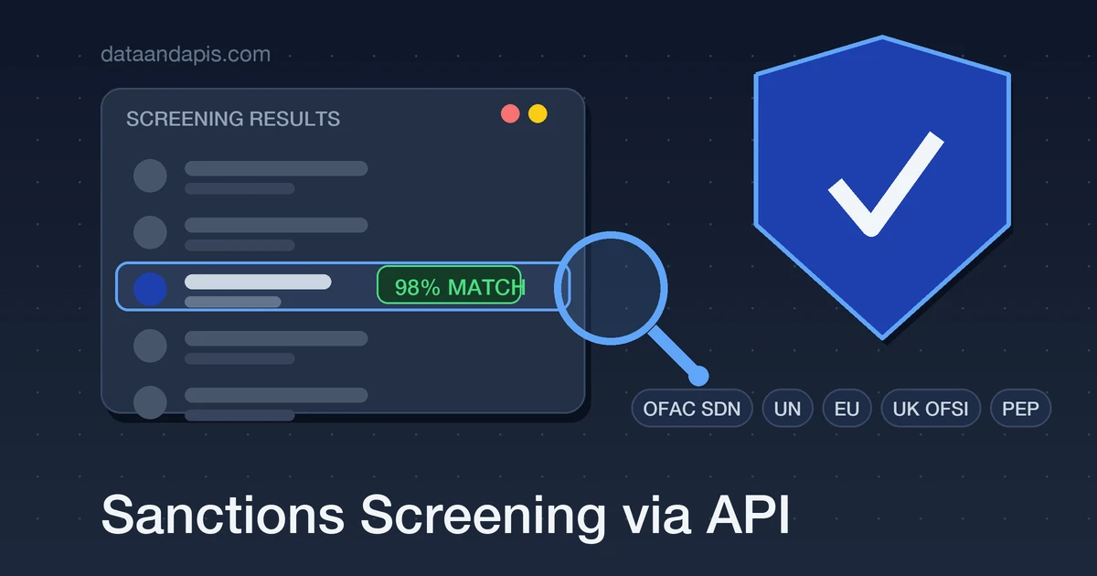 Cover image for How to Screen Customers Against Sanctions Lists via API