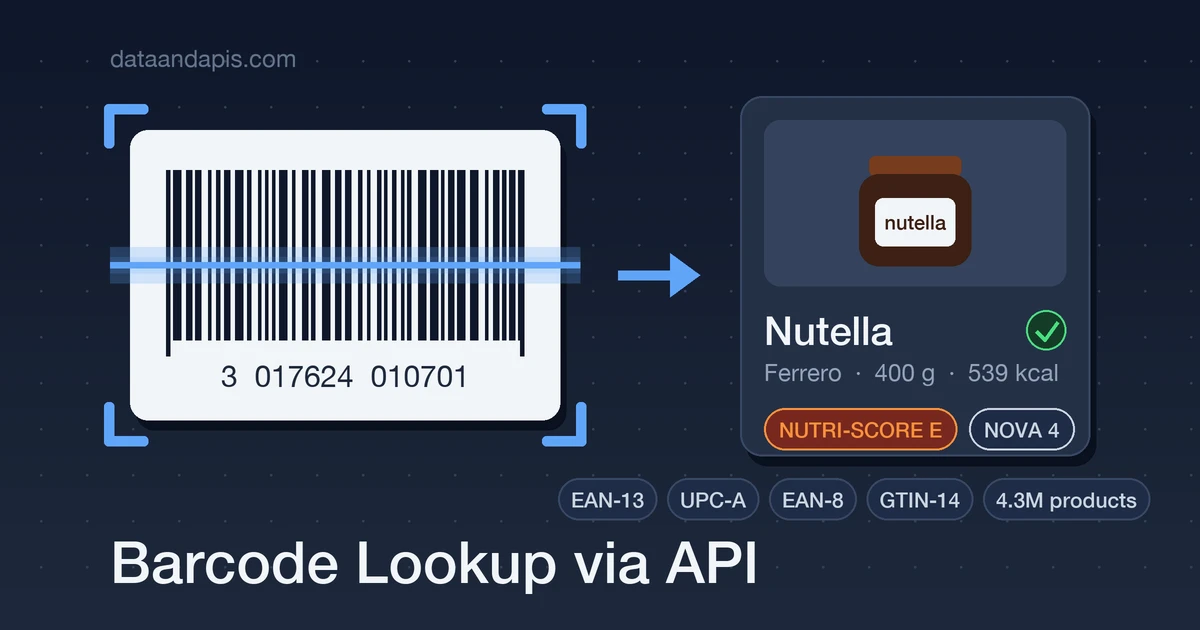 Cover image for Turn Any Barcode into Product Data with One API Call