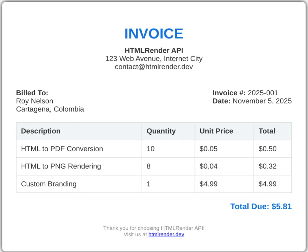 API response example